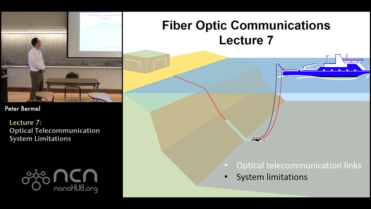 ECE 695FO Fiber Optic Communication Lecture 7: Optical Telecommunications System Limitations