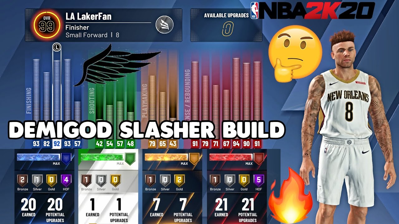 THE BEST ANIMATIONS & BADGES FOR SLASHERS IN NBA 2K20