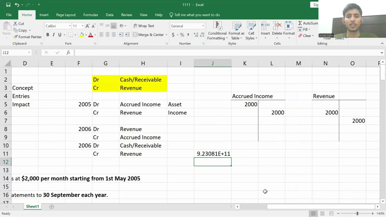 Accrued  Income & Deferred Income with Examples | ACCA FA2 | ACCA Study Hub | Urdu - Hindi 