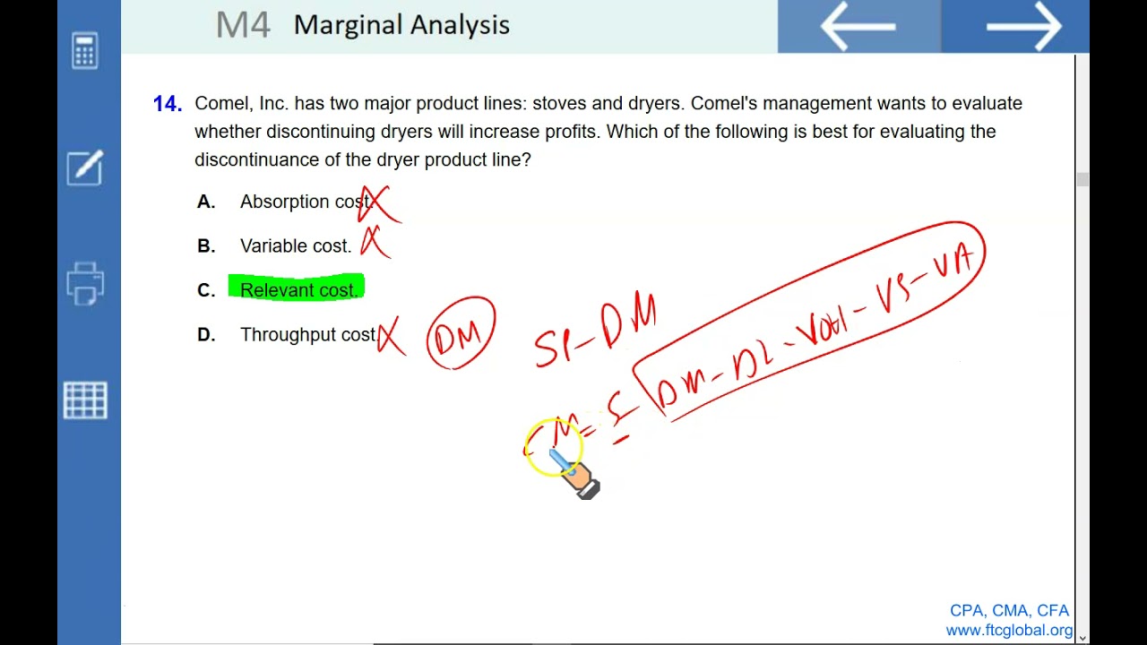 Marginal Analysis Questions