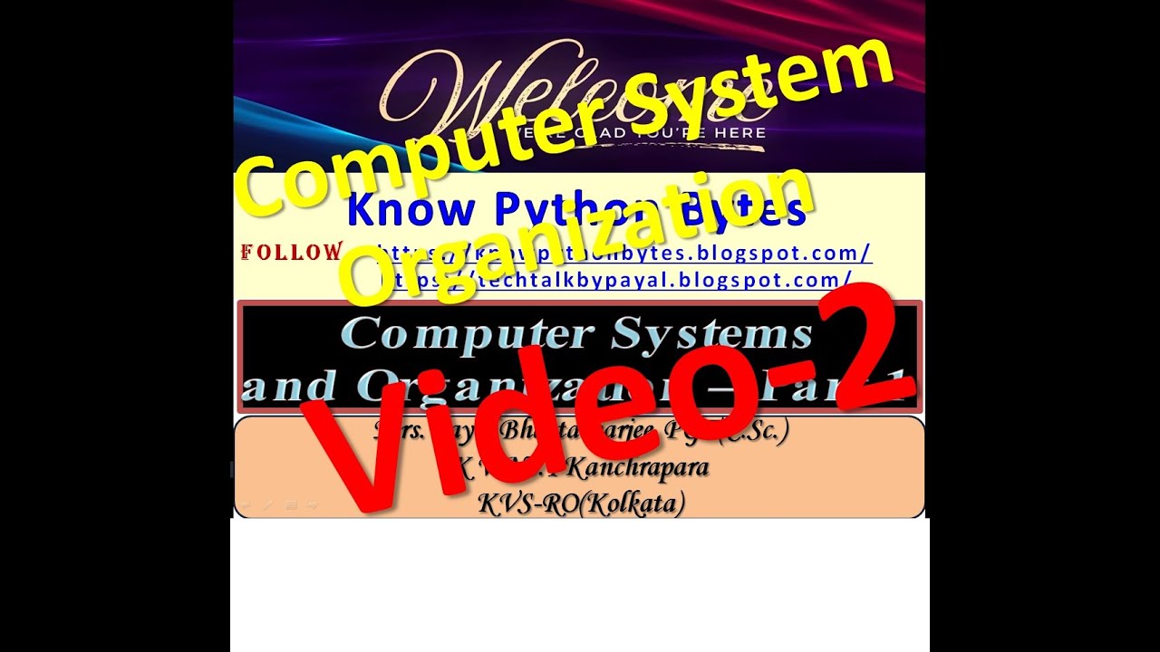 PART 1-Video 2,  INTRODUCTION TO COMPUTER SYSTEM AND ORGANIZATION