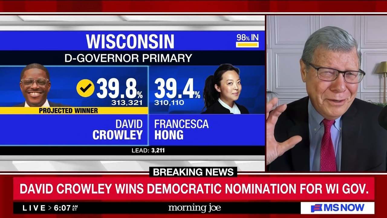 CROWLEY DEFEATS HONG IN HUGE UPSET