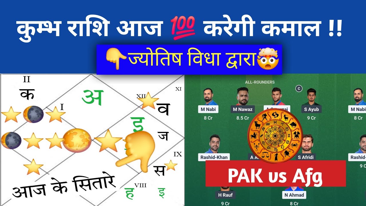 AFG vs PAK Final ज्योतिष cricket भविष्यवाणी ,prediction