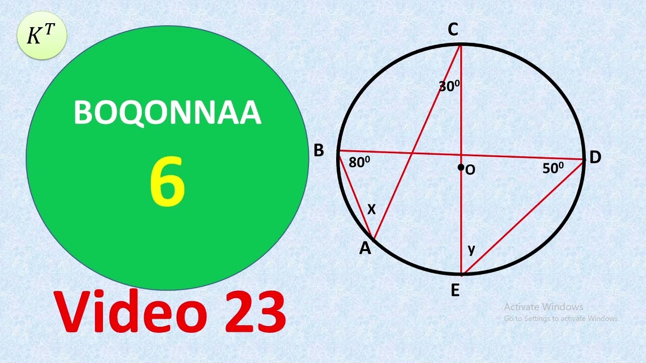 Boqonnaa 6 Part 2