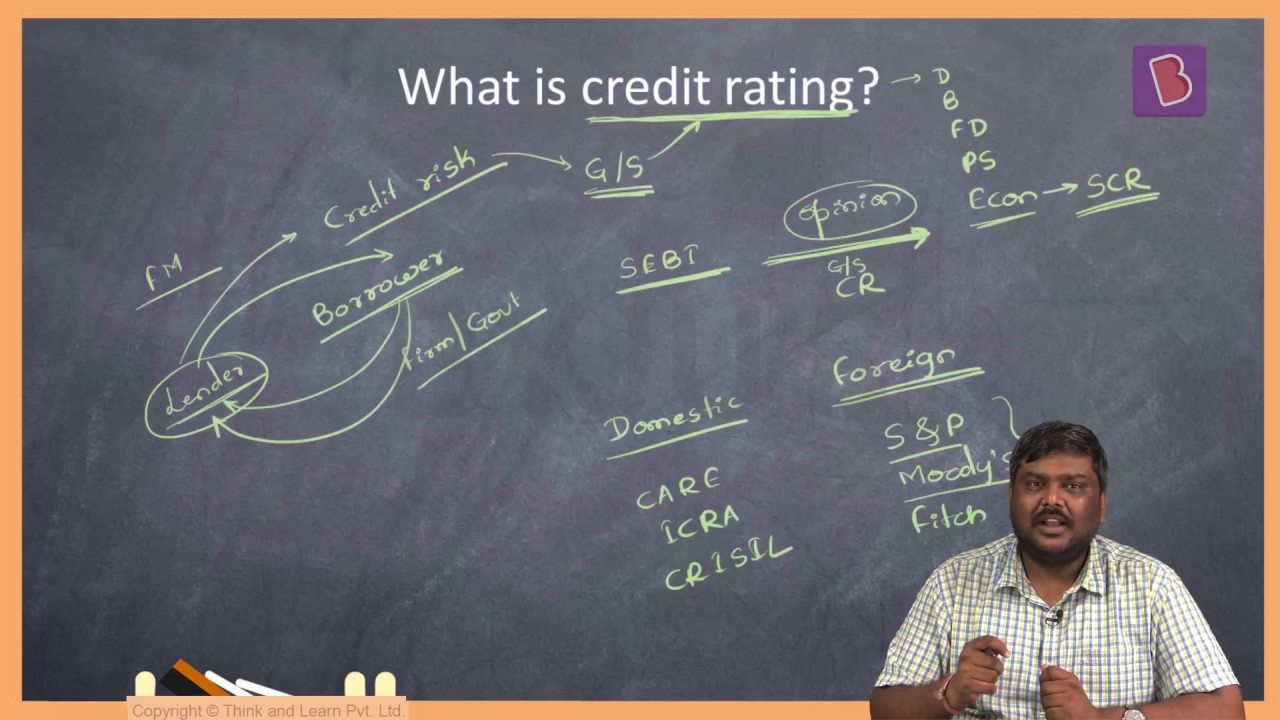 IAS Preparation: Current Affairs - Moody's Upgrades India