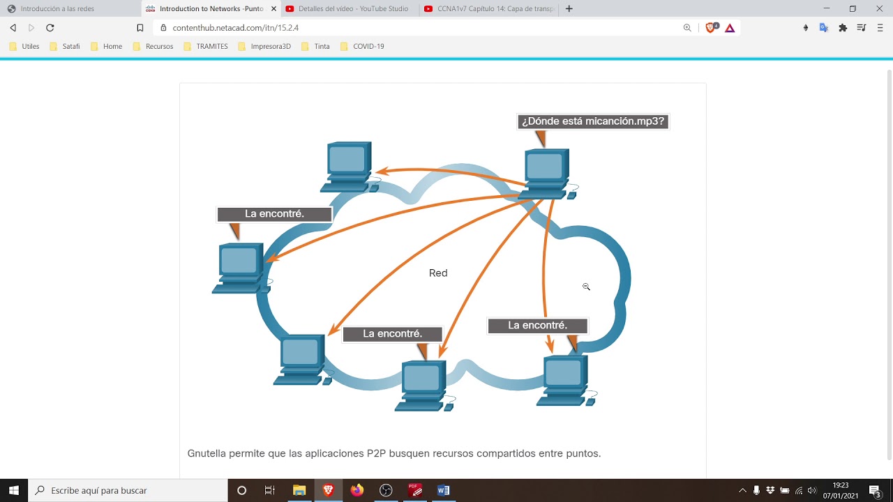 CCNA1v7 Capítulo 15: Capa de aplicación