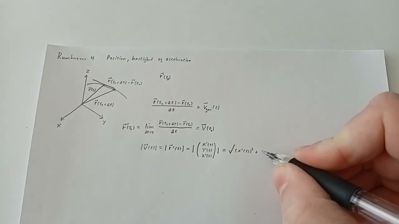 Rumkurver 4 Position, hastighed og acceleration