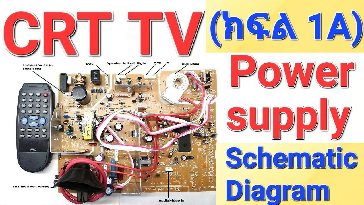 why tv advertising