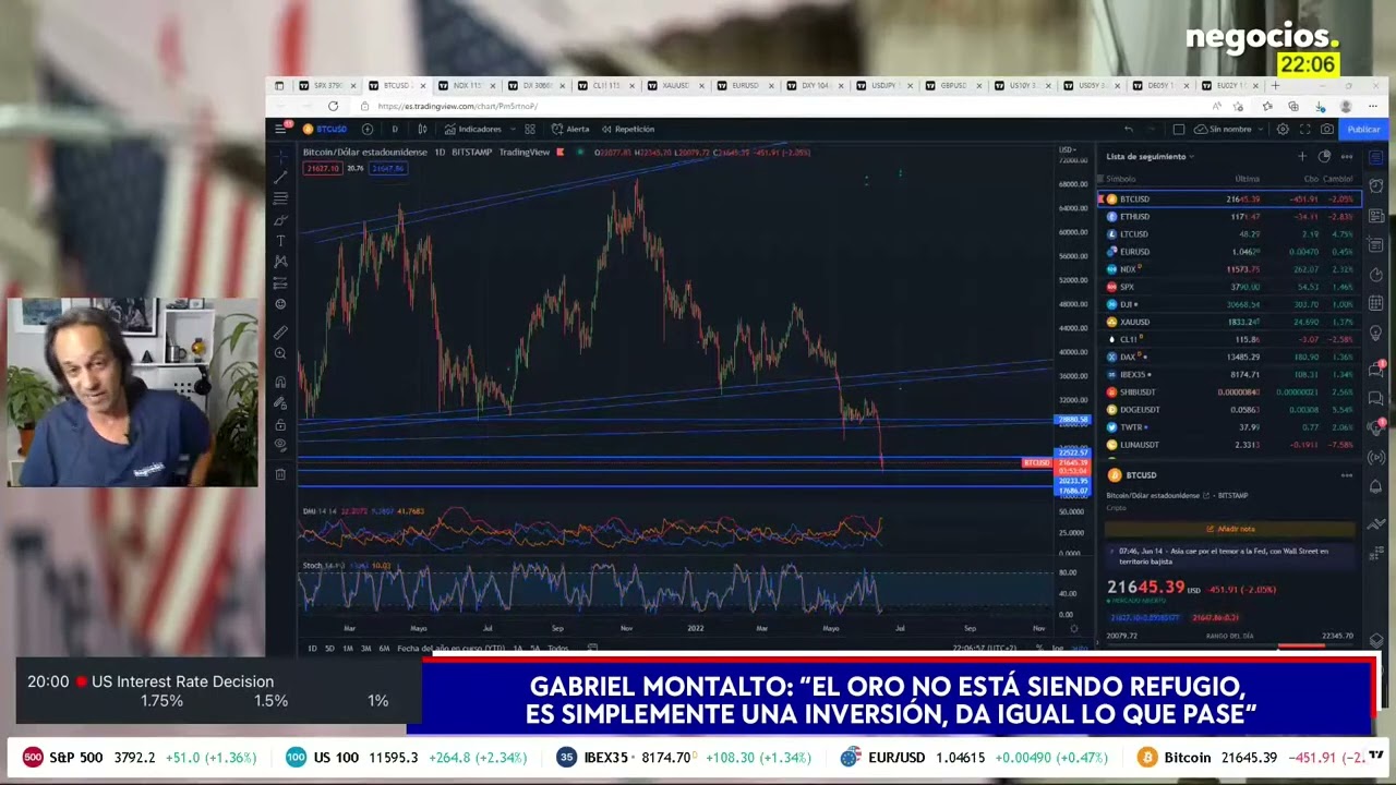 Gabriel Montalto:&ldquo;El oro no est&aacute; siendo refugio, es simplemente un inversi&oacute;n y da igual lo que pase