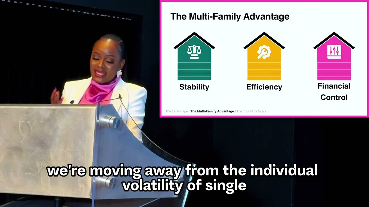 Why Multi-family Property Investing  are outperforming in Today’s Market