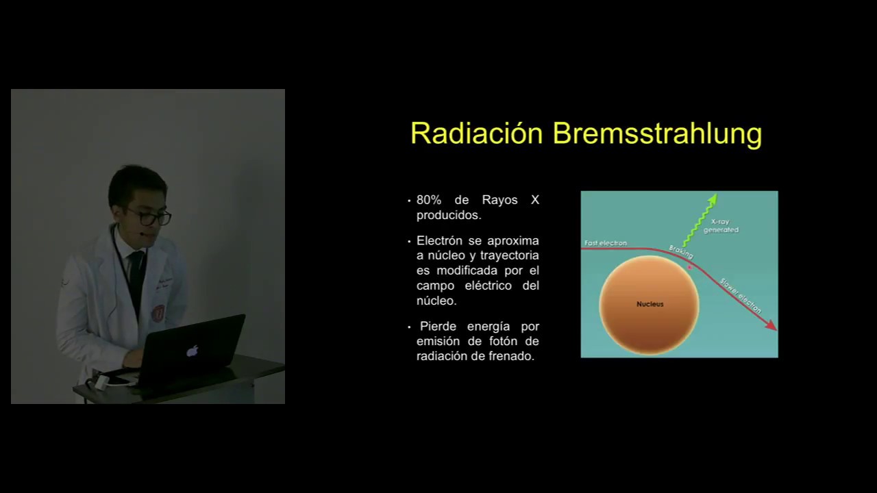 Física básica de rayos X. Dr. xavier González.