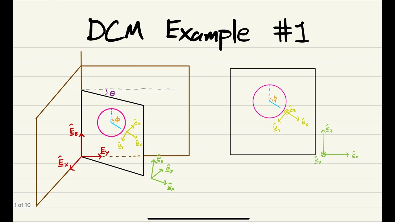 4.1 - Direction Cosine Matrices Example #1