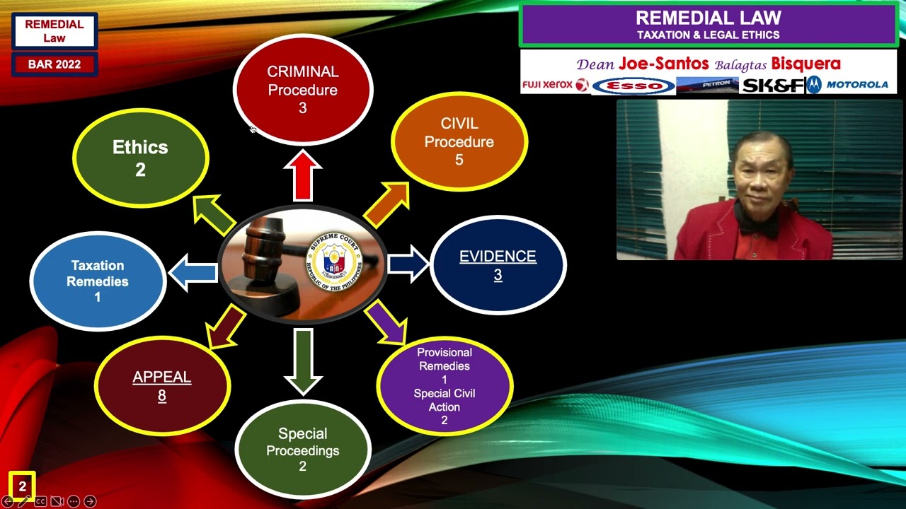 REMEDIAL Procedural LAW - BAR November 2022 - Dean Joe-Santos Balagtas Bisquera SUGGESTED ANSWERS