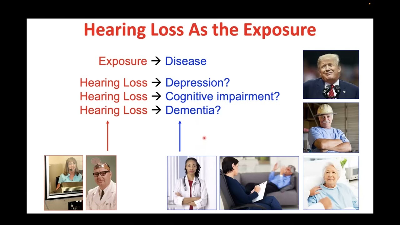 The Brain Effects of Age-Related Hearing Loss: What the Data Tells Us
