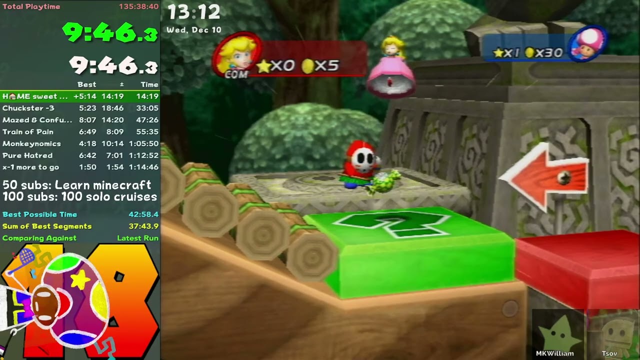 the mario is a party (Part 1/2)