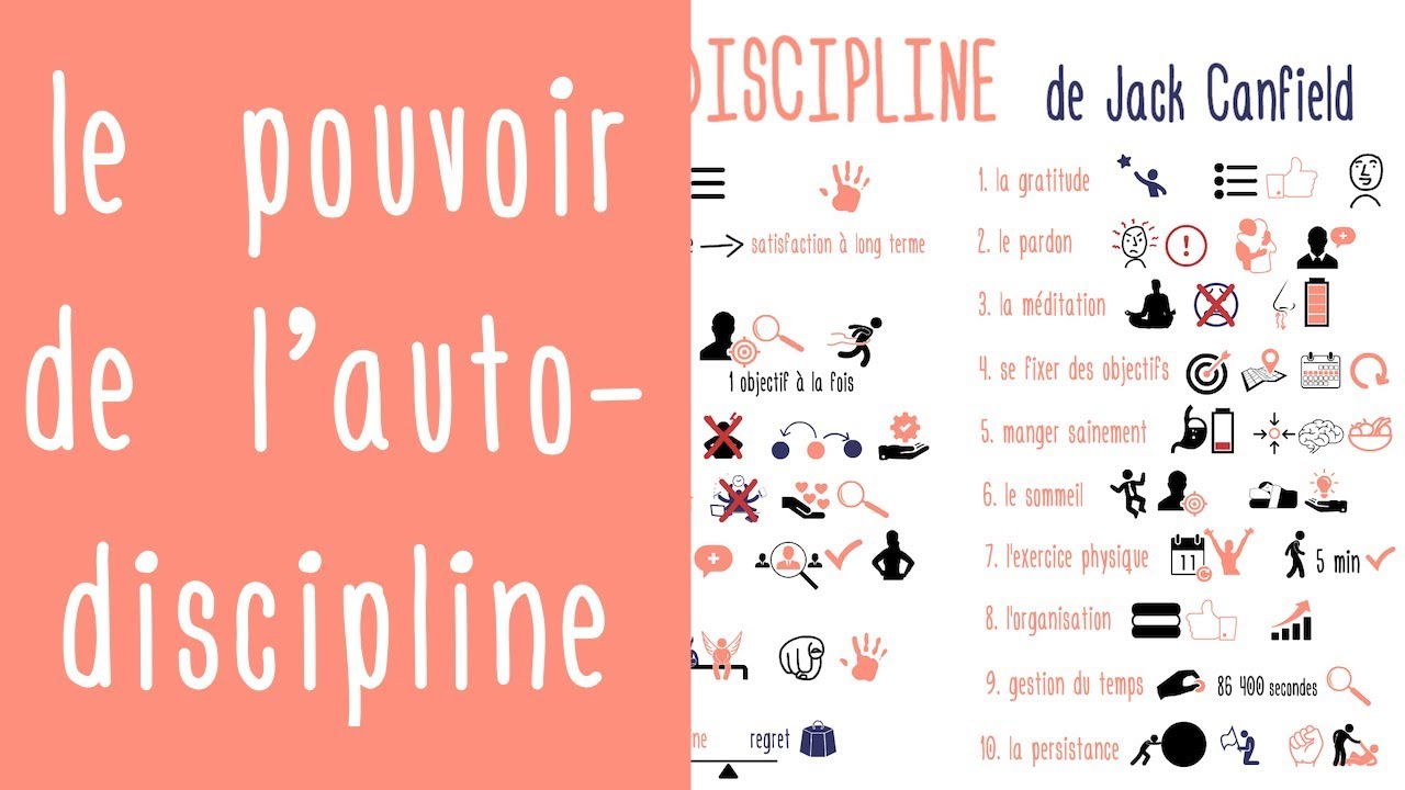 Le pouvoir de l’autodiscipline