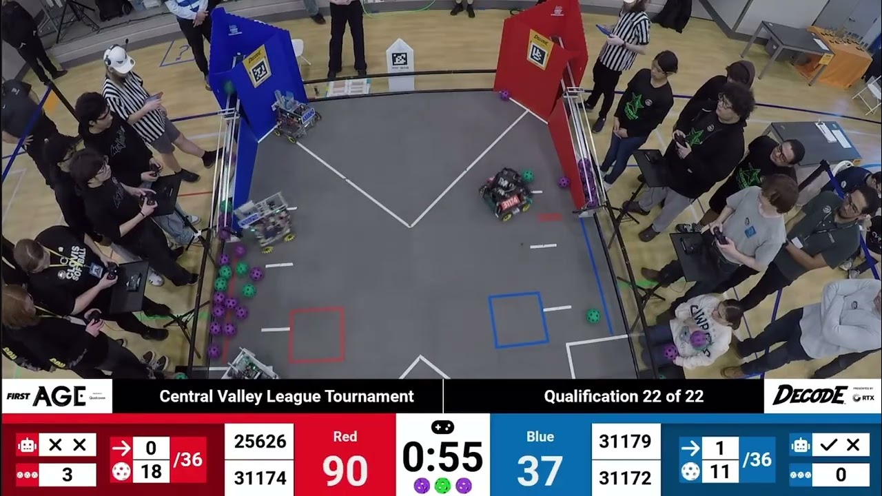 Qual. Match 22 - (Our Sixth Game: RED)