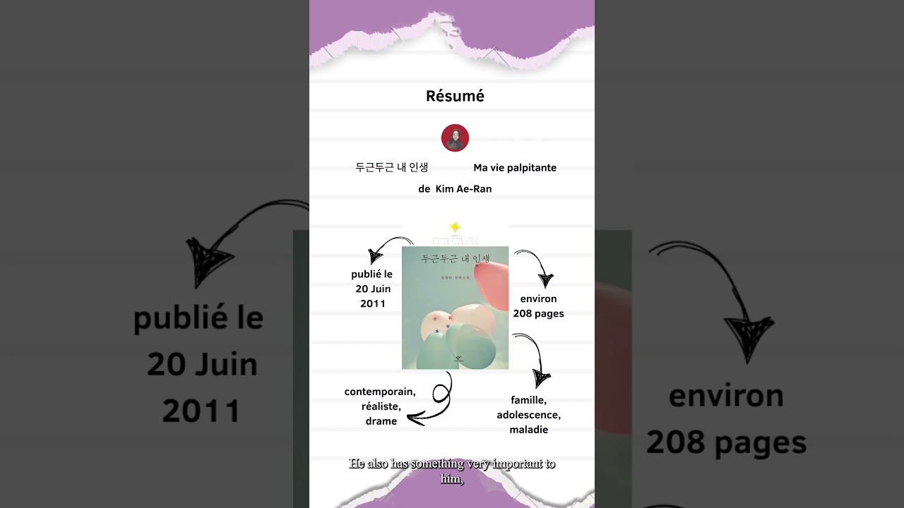 [Litt&eacute;rature Cor&eacute;enne] 한국 문학 : Ma vie palpitante de Kim Ae-Ran #booktube #koreanbook #kinfluencer