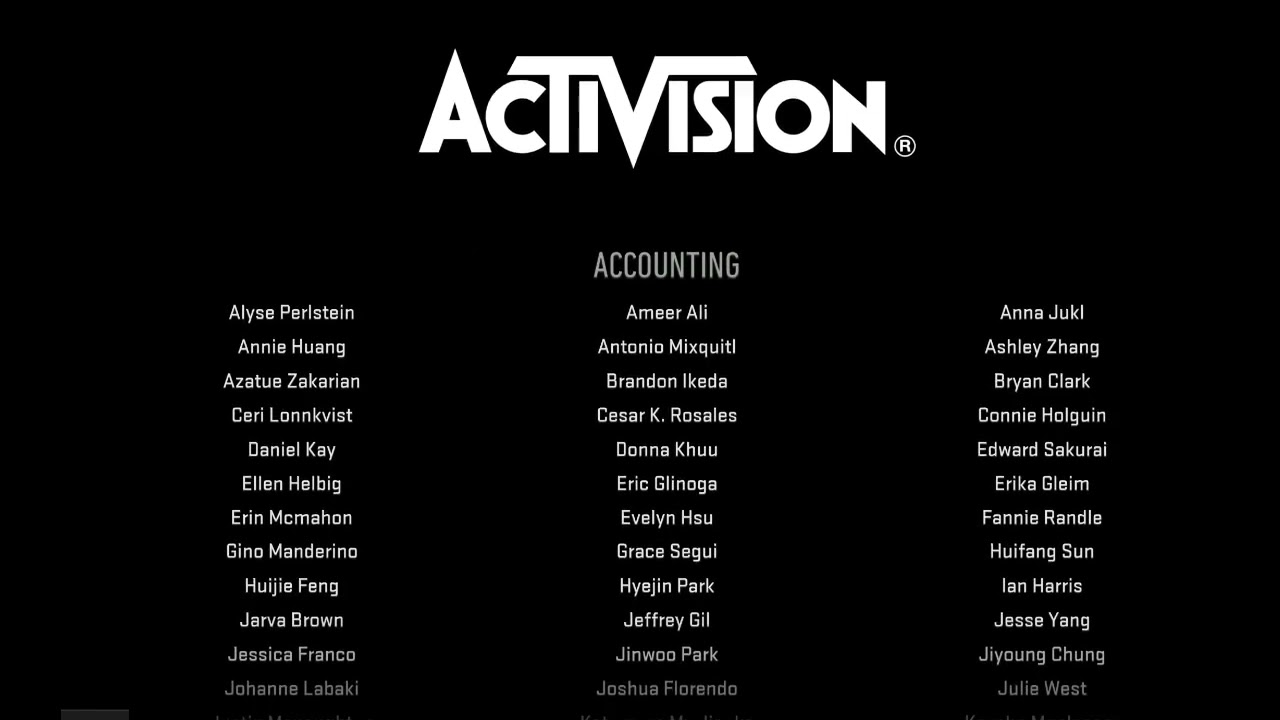 Modern Warfare II credits