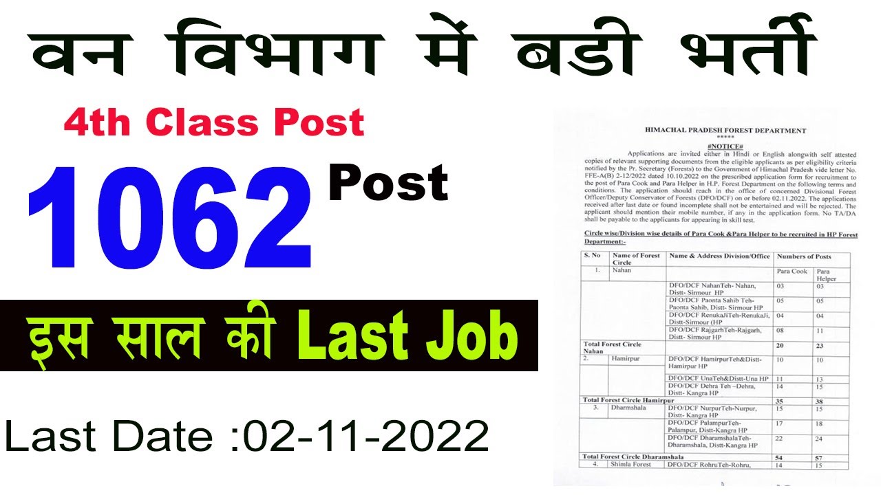 HP Forest Department Recruitment 2022 || HP Forest Department Para Cook Para Helper Recruitment 2022