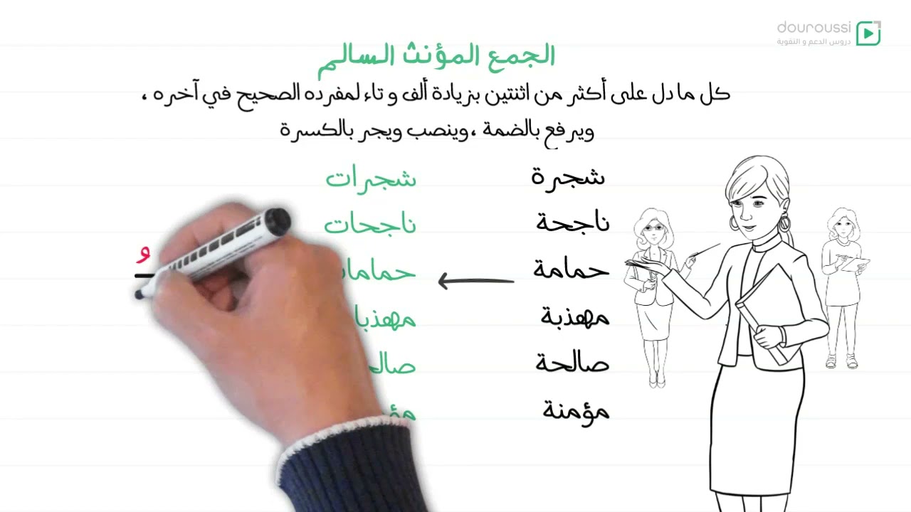 1AM -  الجمع المذكر السالم / الجمع المؤنث السالم - السنة الأولى متوسط