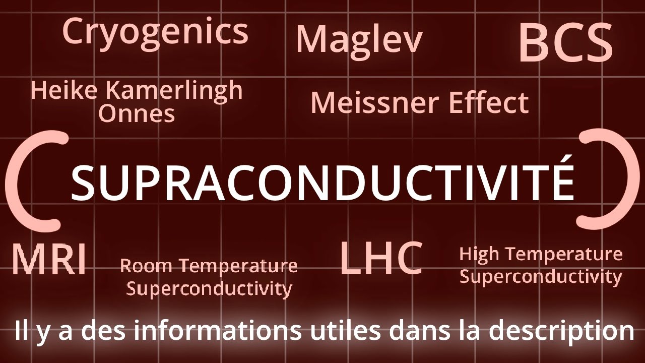 Supraconductivité: Heike Kamerlingh Onnes, BCS, Température Ambiante | Expliqué #11