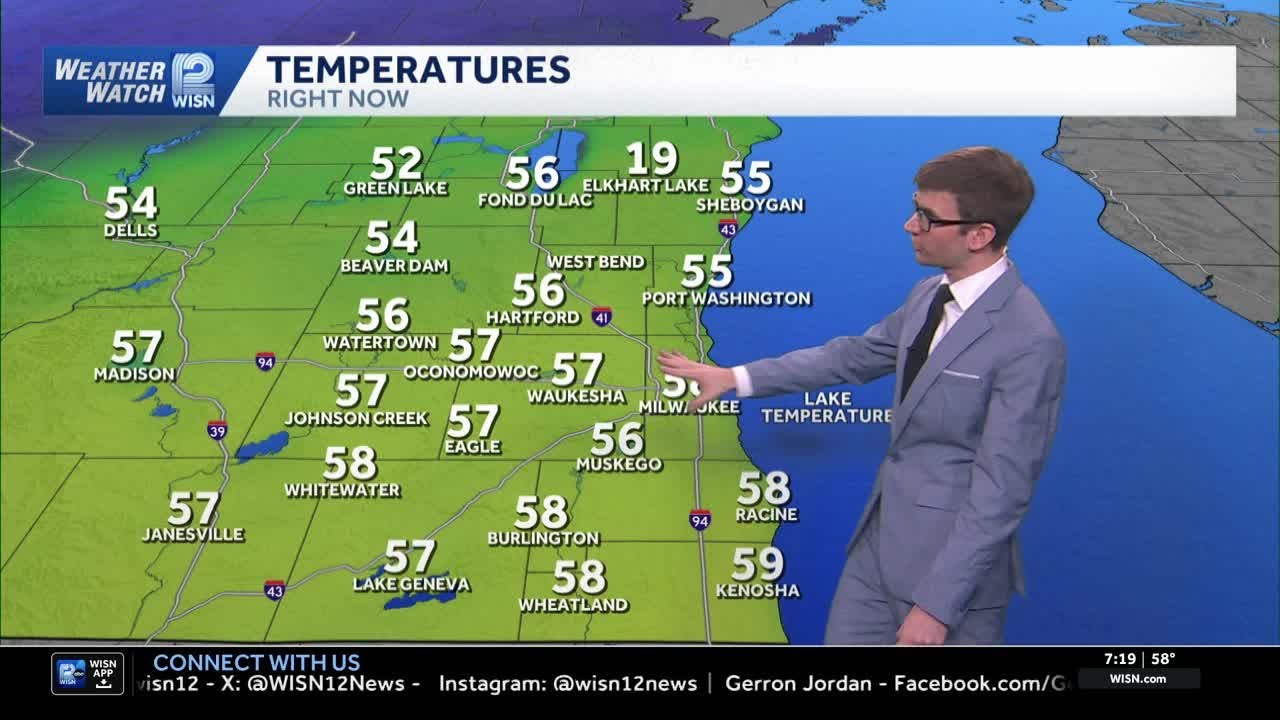 Drying out & weekend warmup before next chance for rain in SE Wisconsin