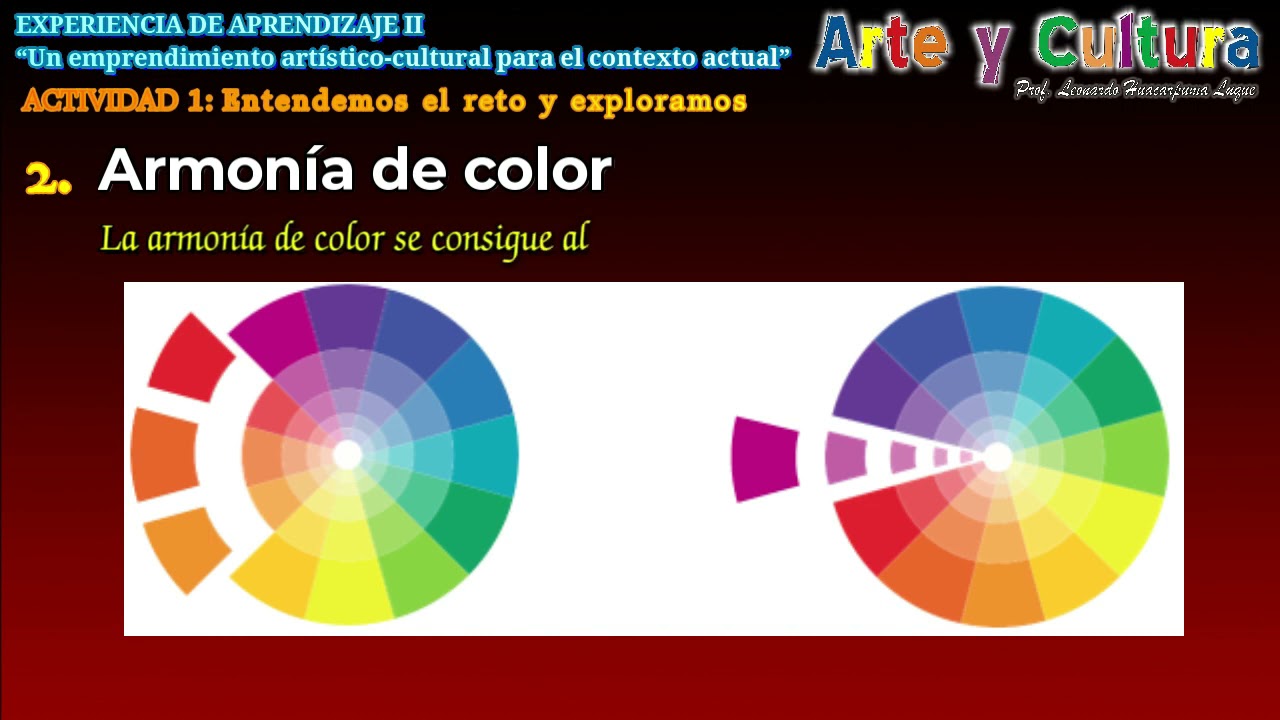 VIDEO HISTORIA DE ELENA IZCUE