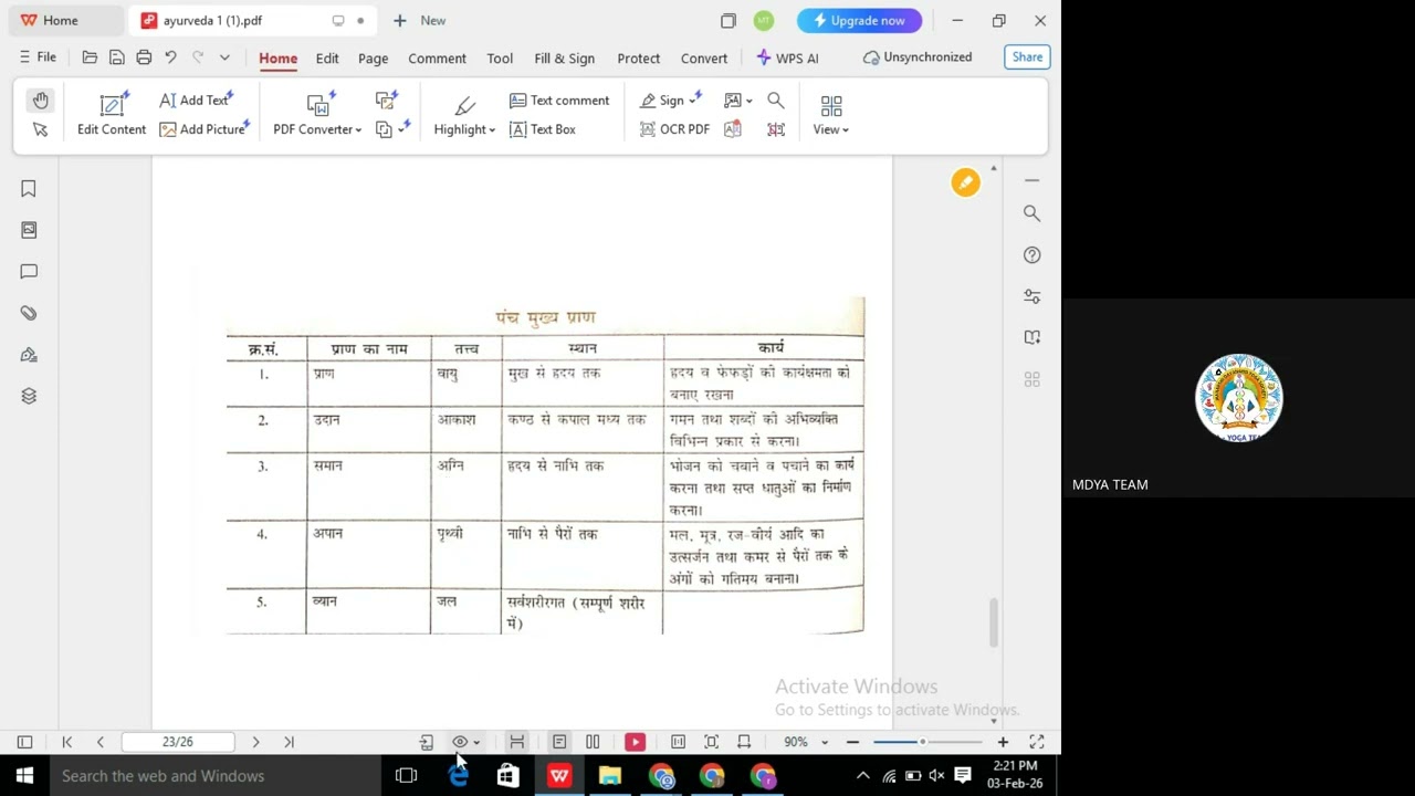 Ayurveda C-05 By Mr. Jitender Arya
