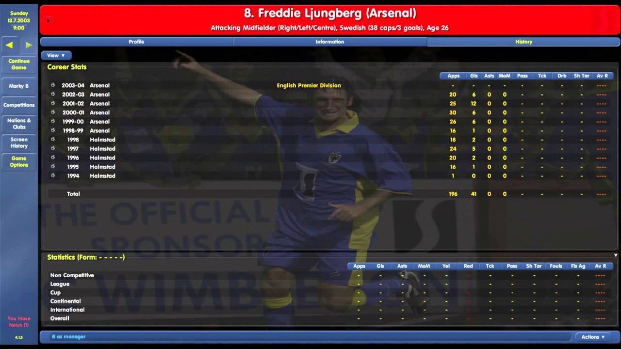 Arsenal Invincibles Squad and Key Player Overview 2003/2004 Season - Championship Manager 03/04