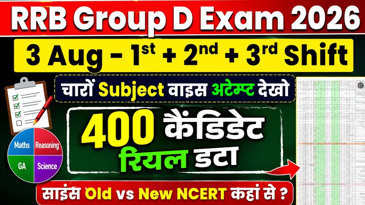 RRB GROUP D 3 Aug All Shift Review | Group D 3 Aug 1st, 2nd, 3rd Shift Attempt, Science & Current GK