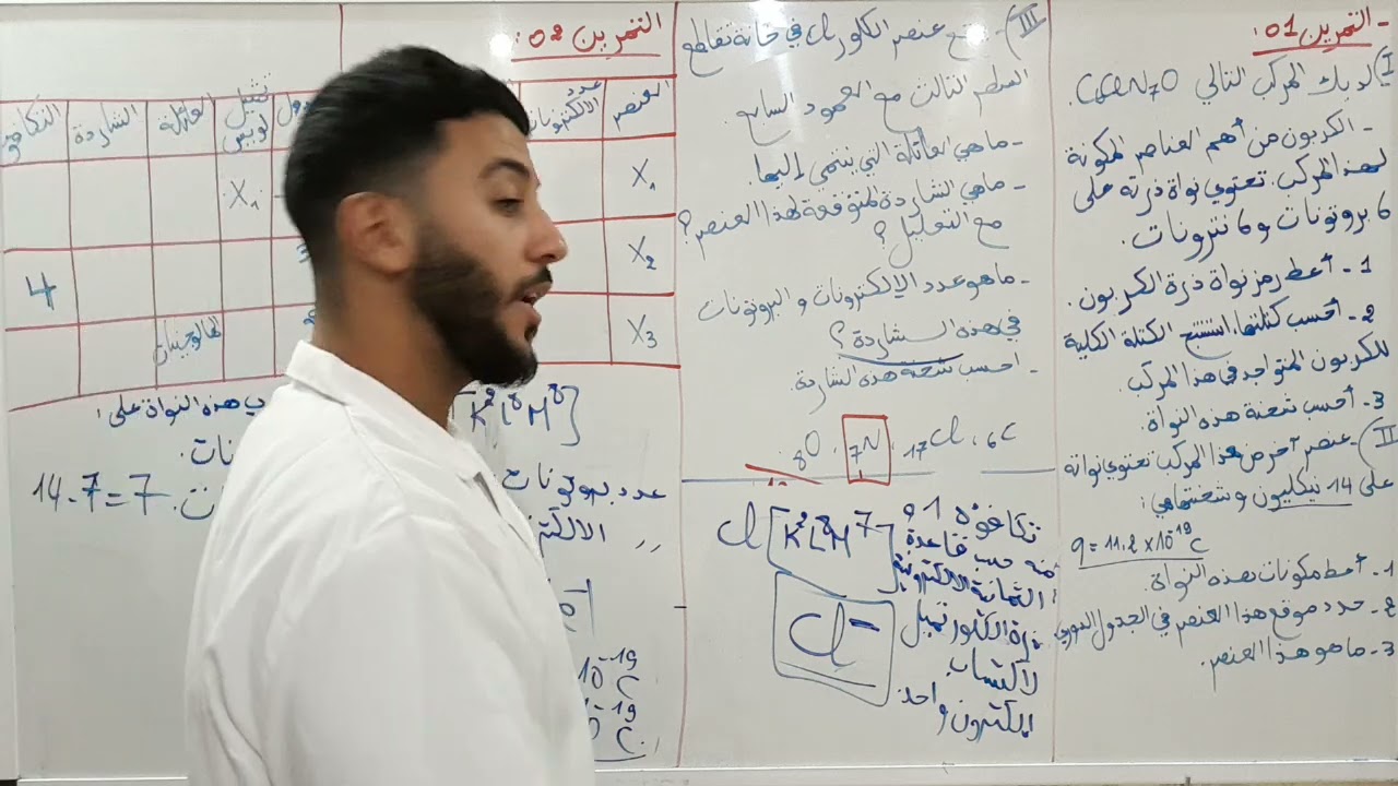 فرض مقترح رقم 2 للفصل الأول سنة اولى ج م ع ت