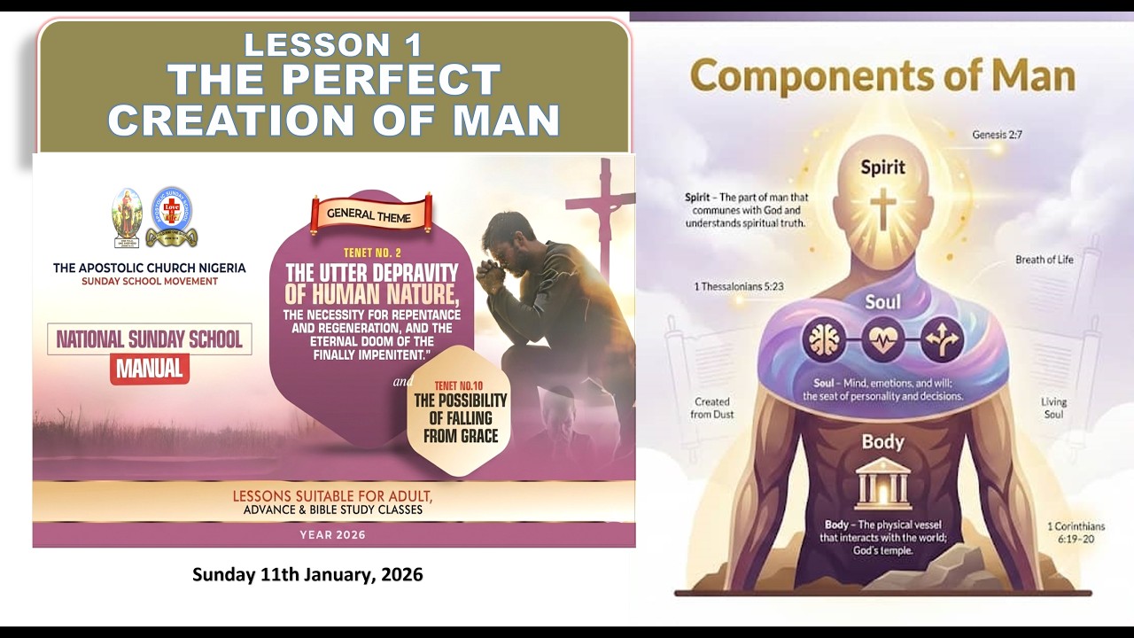 LESSON 1_THE PERFECT CREATION OF MAN_TACN SUNDAY SCHOOL 2026
