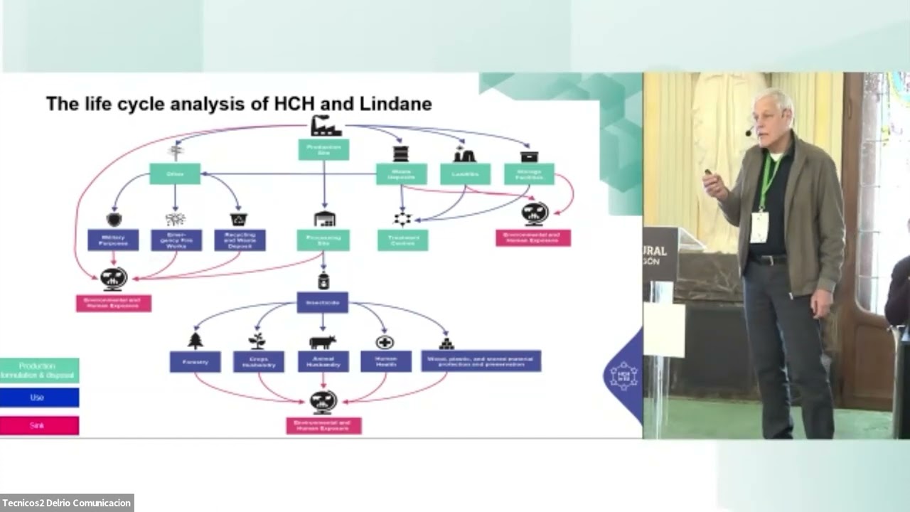 Block 8 (EN): HCH in EU Session - 14th HCH & Pesticides Forum