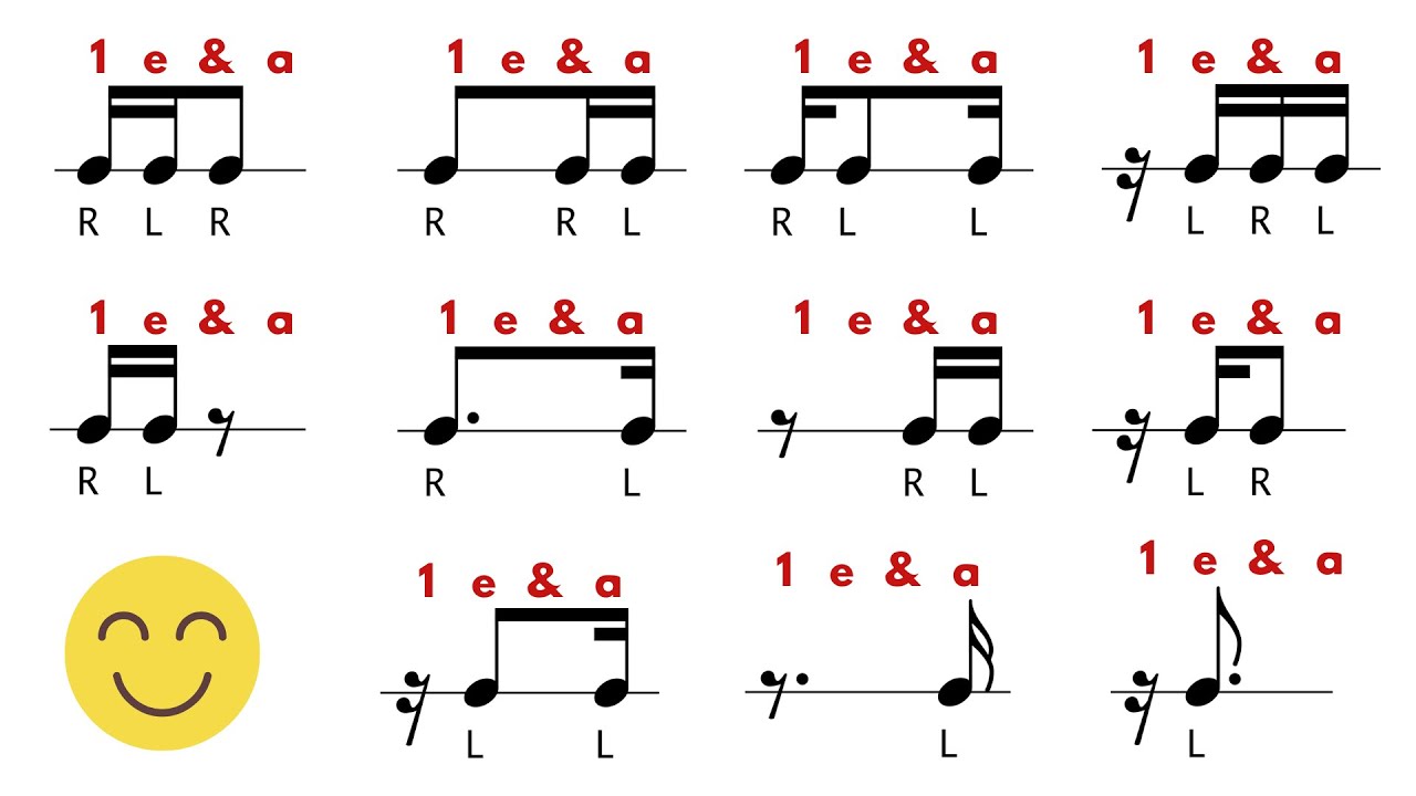Common 16th Note Rhythms - 11 Easy Sight Reading Exercises To MASTER Them  🎵👌