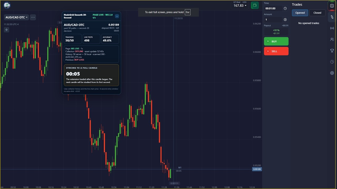 Pocket Option 60 Seconds strategy
