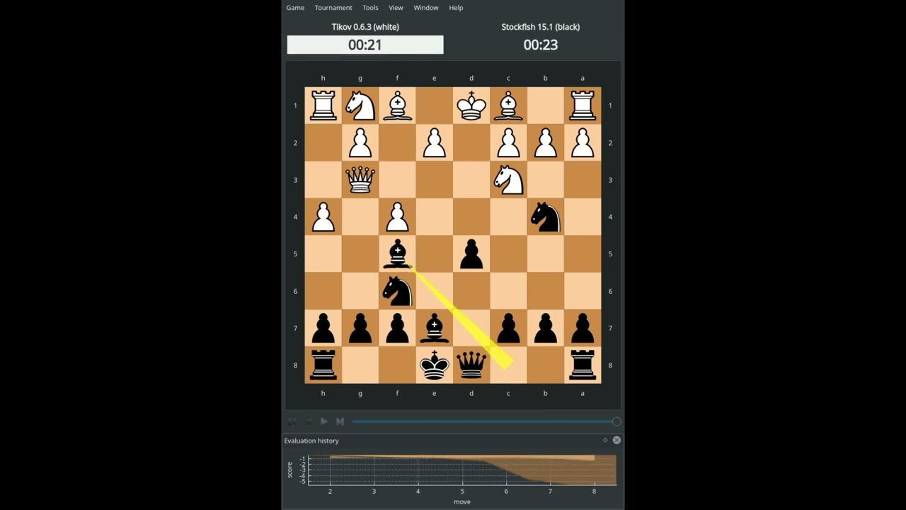 Tikov 0.6.3 vs  Stockfish 15.1 - Anti Borg Desprez Opening - Hyperbullet Chess