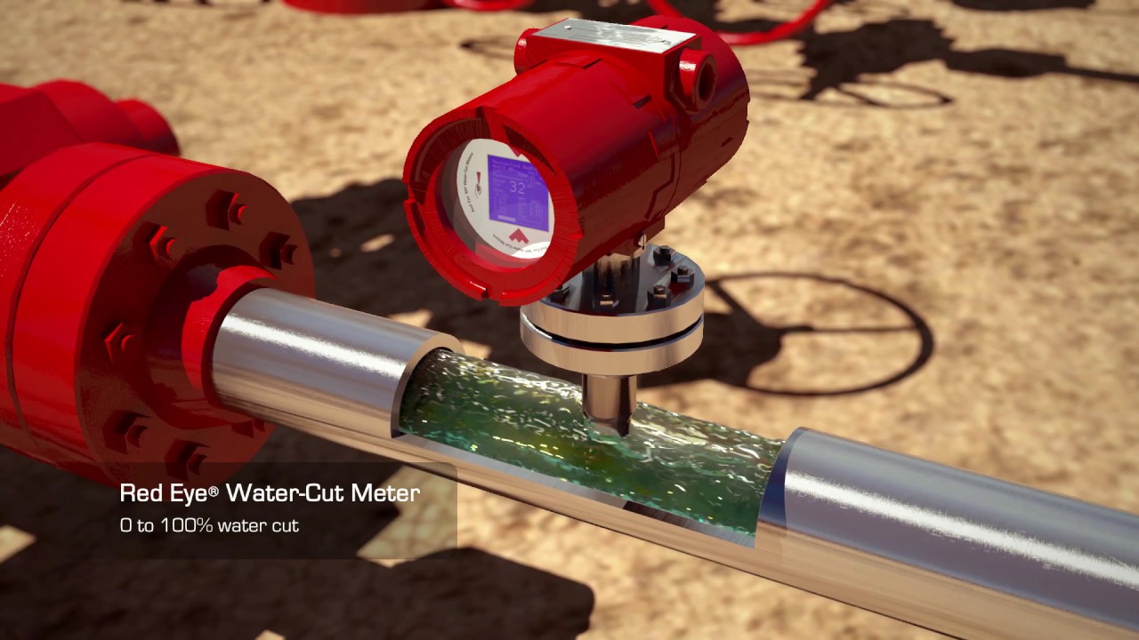 Flow Measurement: Obtain Accurate Water-cut and Flow-rate Data in Real Time