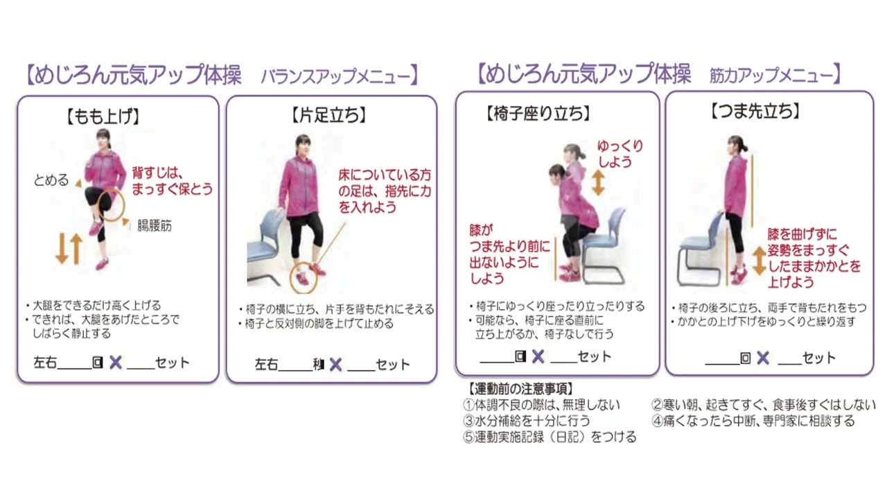 【⑤運動について】地域の介護予防活動支援マニュアル（第2版）
