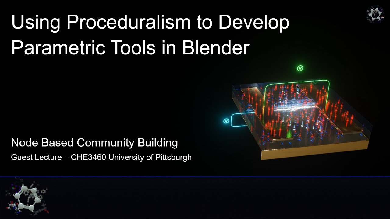 CGFigures Goes to Pittsburgh - Guest Lecture for CHE3460
