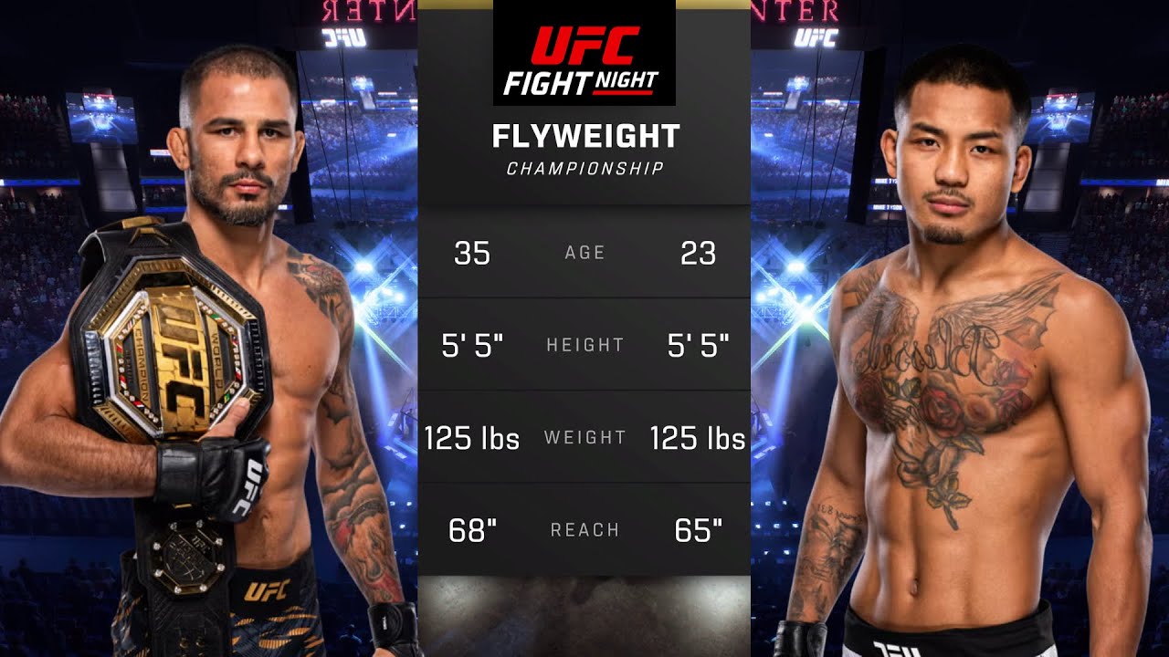 Alexandre Pantoja vs Joshua Van Full Fight - UFC 5 Fight Night