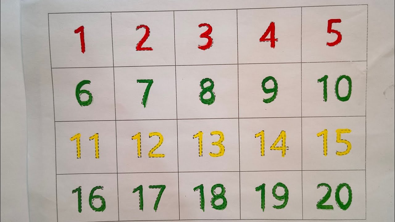 Counting Number 1 to 20 | Kids Learning Numbers | ১ থেকে ২০ পর্যন্ত গোনা শেখা