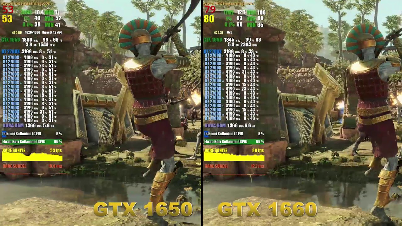 GTX 1650 vs GTX 1660 | Strange Brigade DX12| 1080P 1440P HIGH SETTINGS