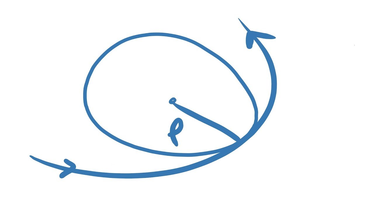 Radius of Curvature Derivation