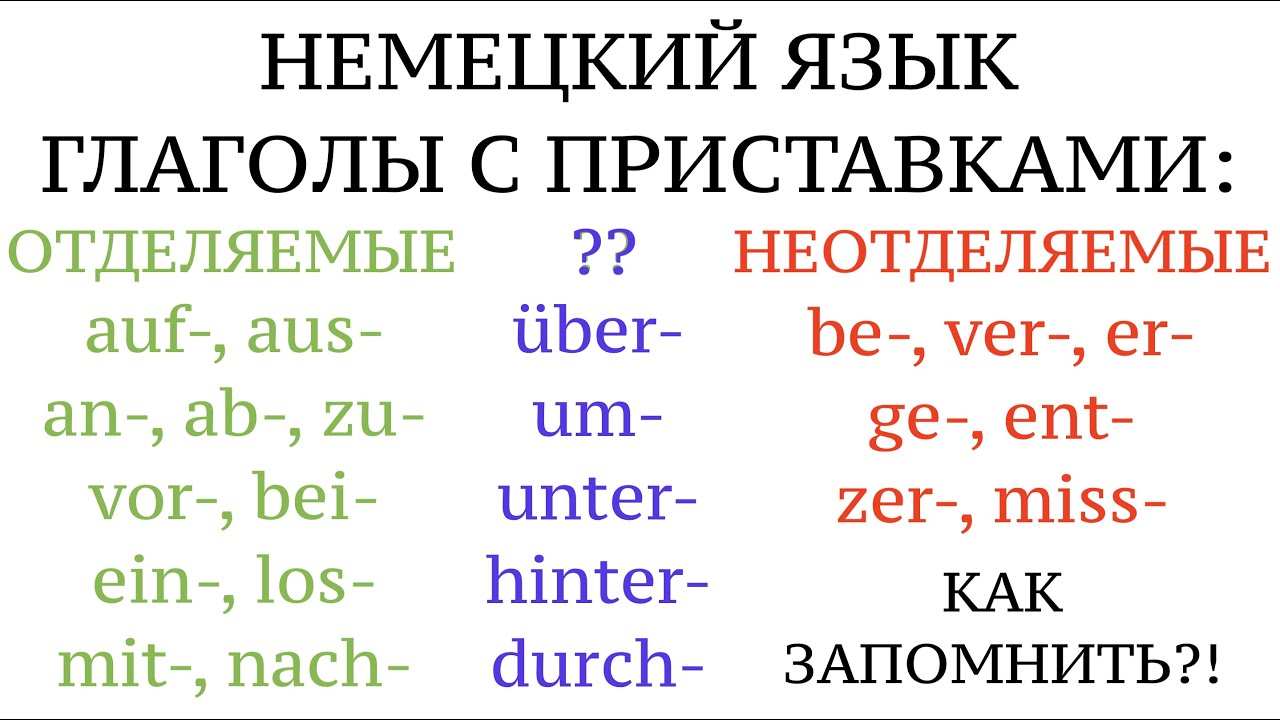 Урок 2O. (НЕ) ОТДЕЛЯЕМЫЕ ПРИСТАВКИ, ГЛАГОЛЫ, ОБЪЯСНЕНИЕ и значения. НЕМЕЦКИЙ ЯЗЫК. Как запомнить?