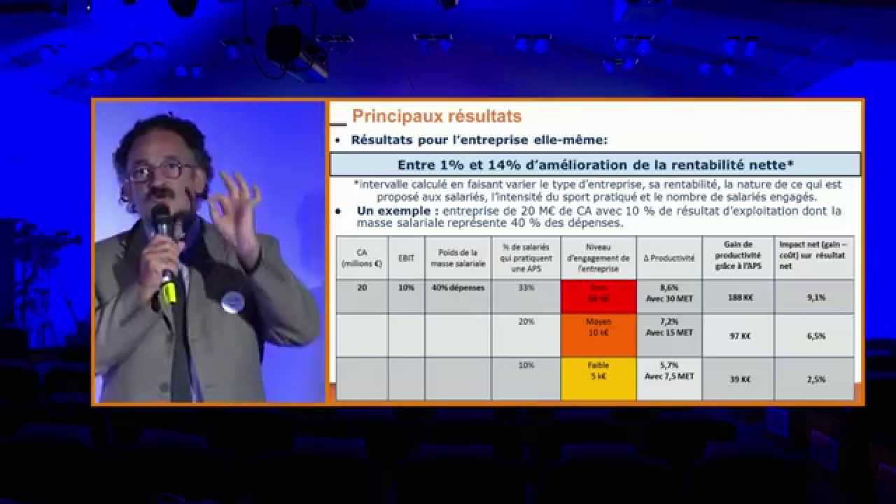 Présentation étude sur l’impact économique du sport en entreprise