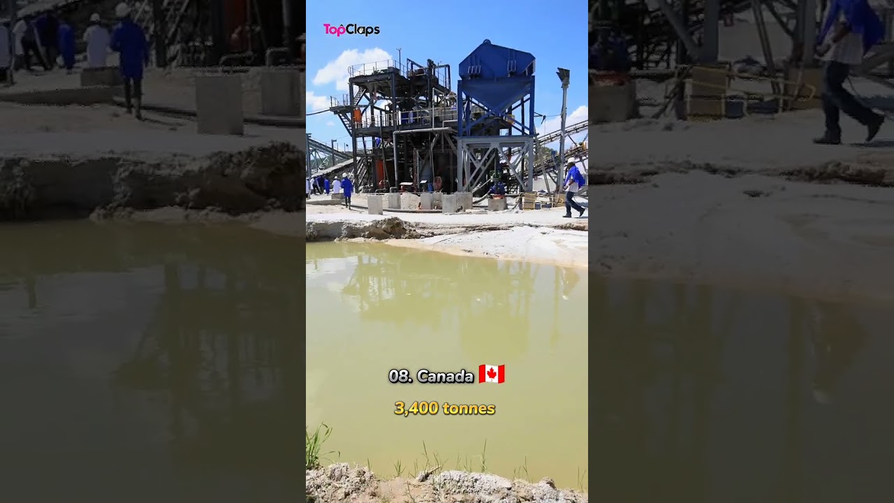 Most Lithium Mine Production #top #top10information #top10 #facts #top10info #topinformation
