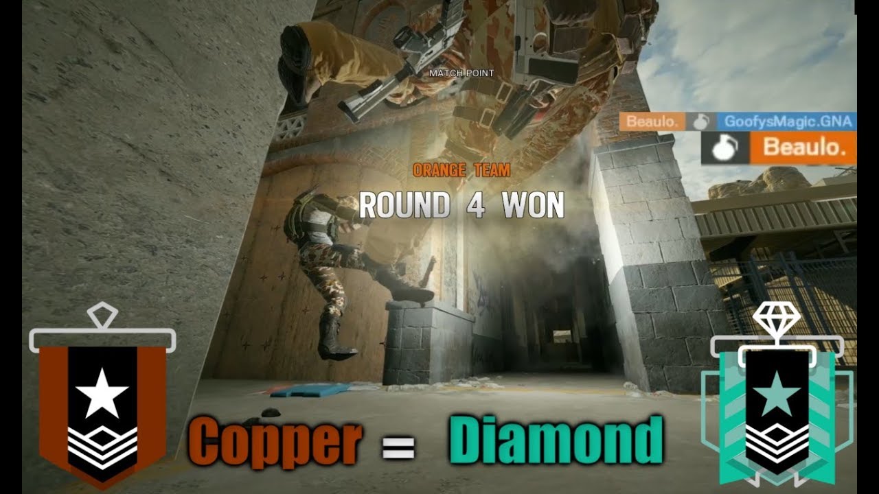 Ranked Placements in a Nutshell - Rainbow Six Siege