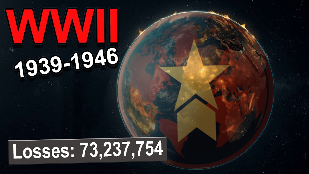 БЕЗУМНОЕ СОБЫТИЕ ВТОРОЙ МИРОВОЙ ВОЙНЫ | RISE OF NATIONS — Дайте волю безумию!