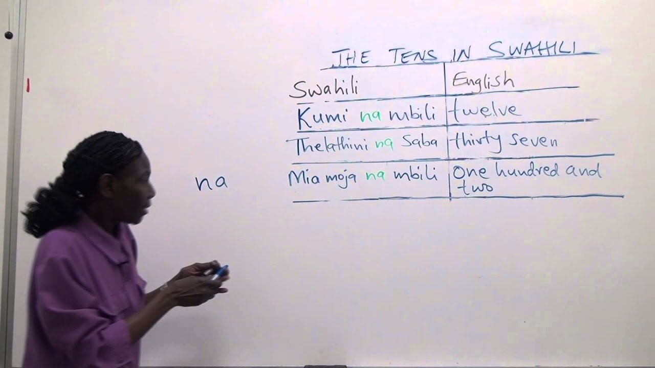 Swahili Grammar: Numbers